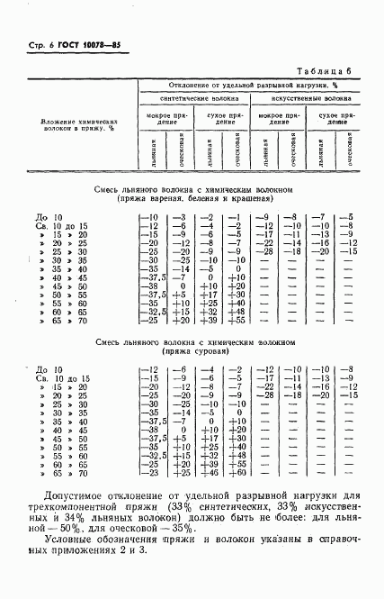 ГОСТ 10078-85, страница 9