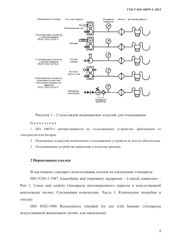 ГОСТ ISO 10079-2-2012, страница 6