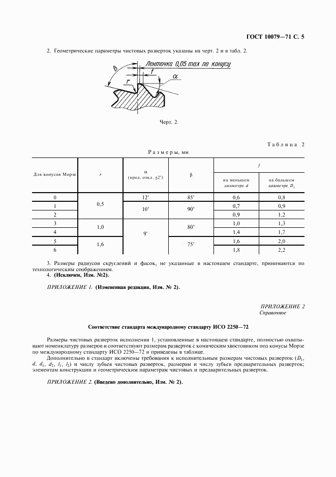 ГОСТ 10079-71, страница 6