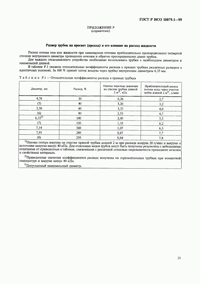 ГОСТ Р ИСО 10079.1-99, страница 26