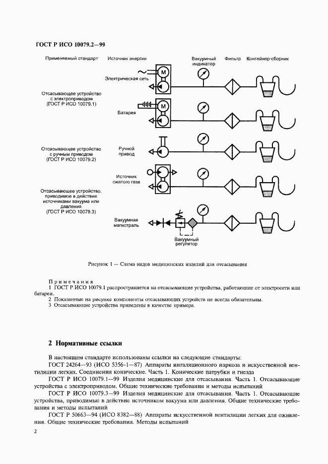 ГОСТ Р ИСО 10079.2-99, страница 6