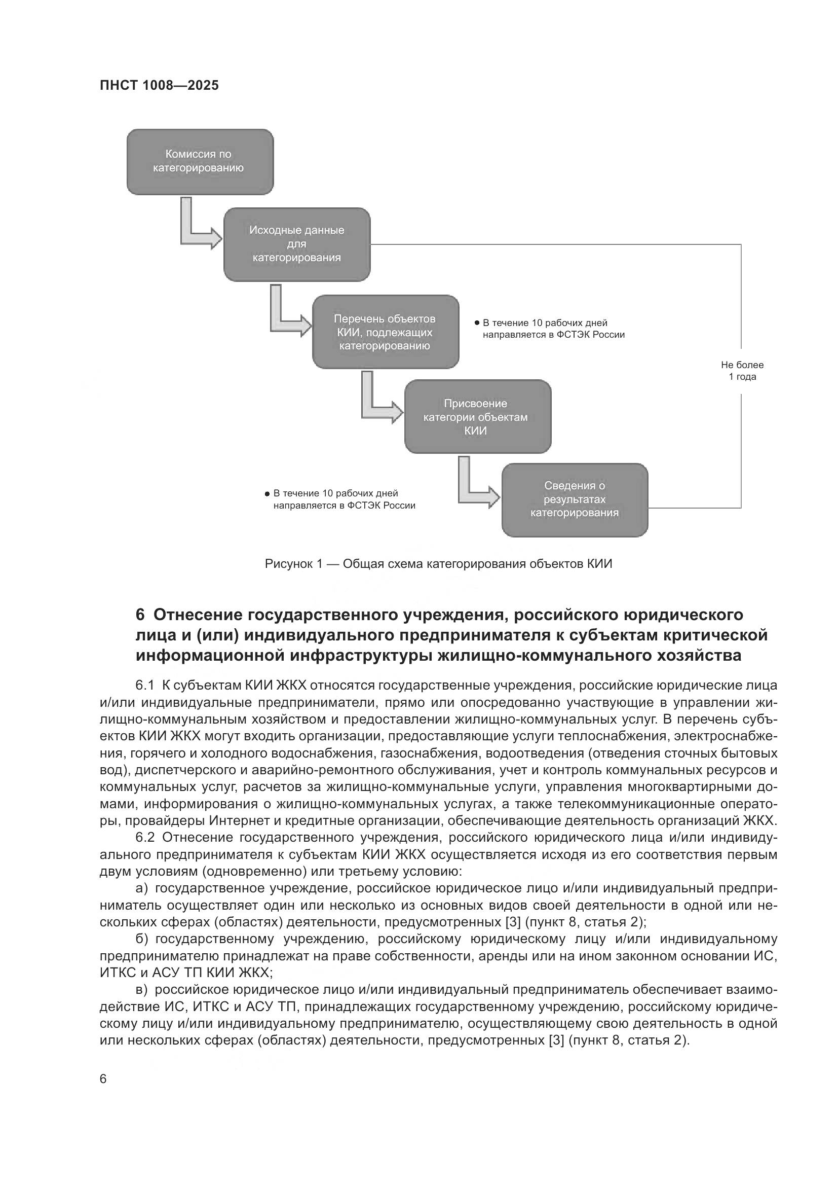 ПНСТ 1008-2025, страница 10