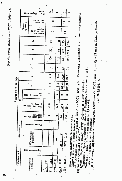 ГОСТ 10080-71, страница 7