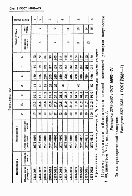 ГОСТ 10082-71, страница 3