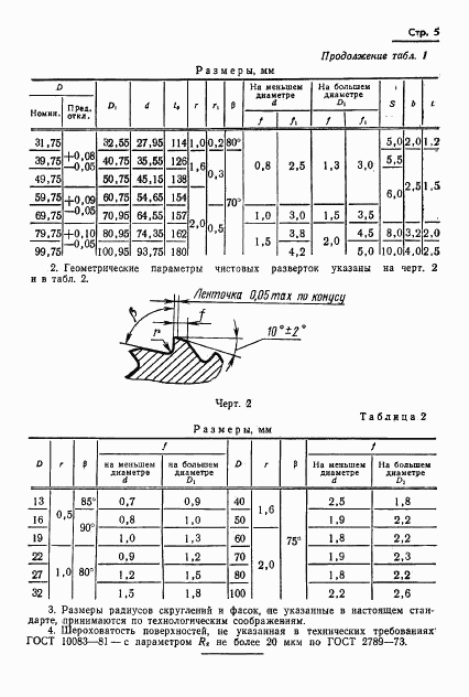 ГОСТ 10082-71, страница 6