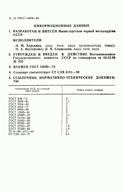 ГОСТ 10089-89, страница 13