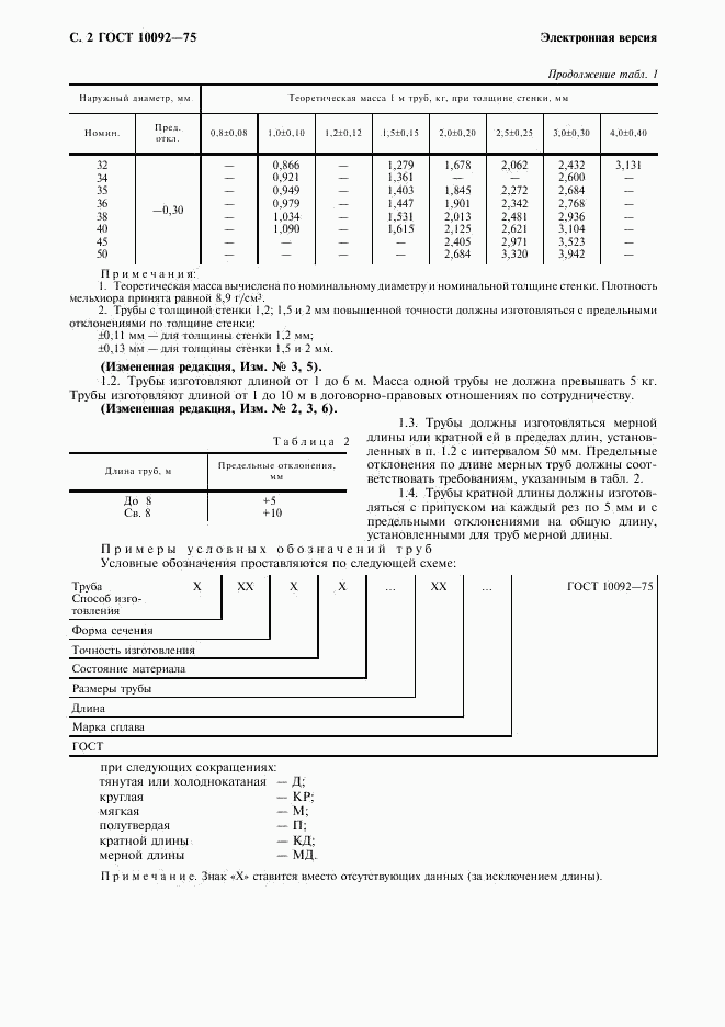 ГОСТ 10092-75, страница 3