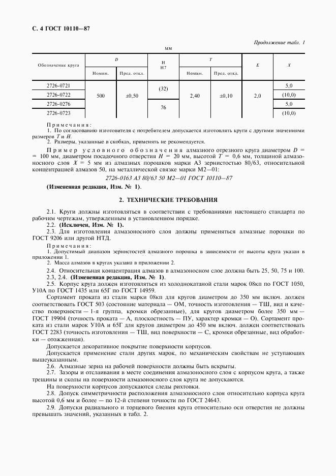 ГОСТ 10110-87, страница 6