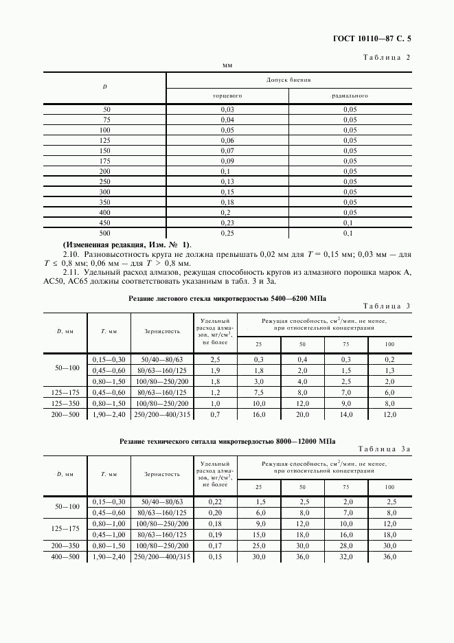 ГОСТ 10110-87, страница 7