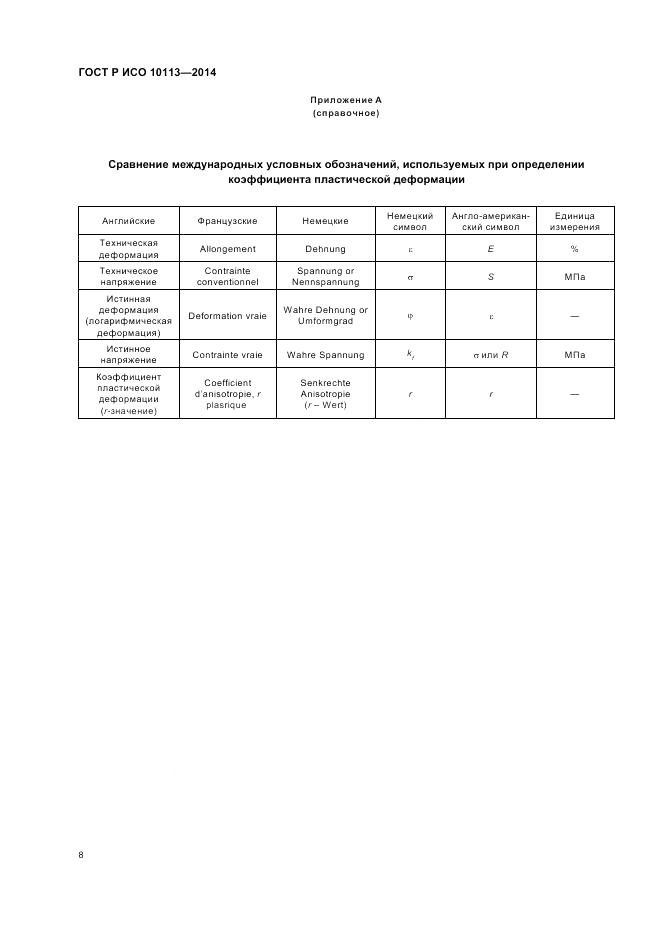 ГОСТ Р ИСО 10113-2014, страница 12