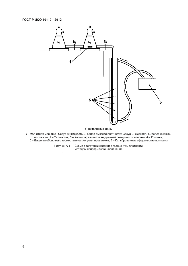 ГОСТ Р ИСО 10119-2012, страница 10