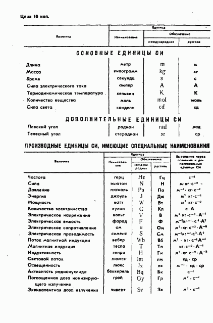 ГОСТ 10120-71, страница 33