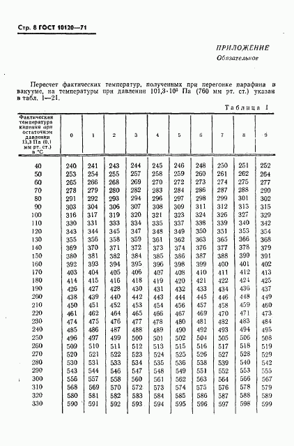 ГОСТ 10120-71, страница 9