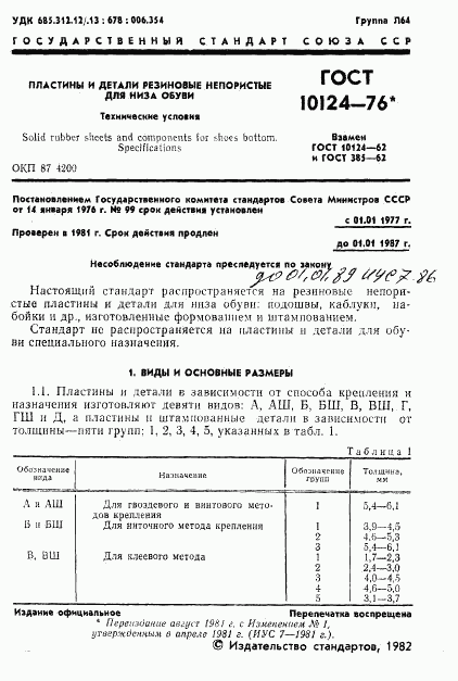 ГОСТ 10124-76, страница 2