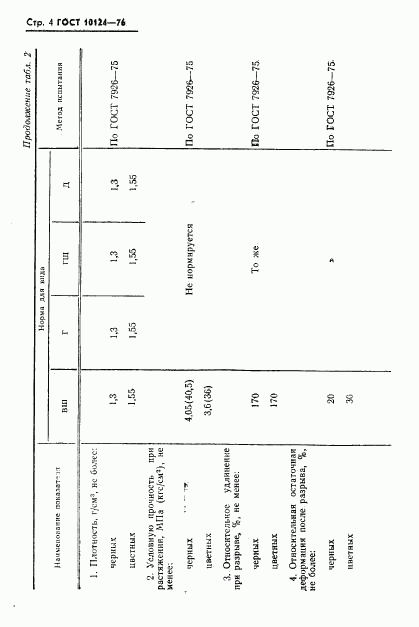 ГОСТ 10124-76, страница 5