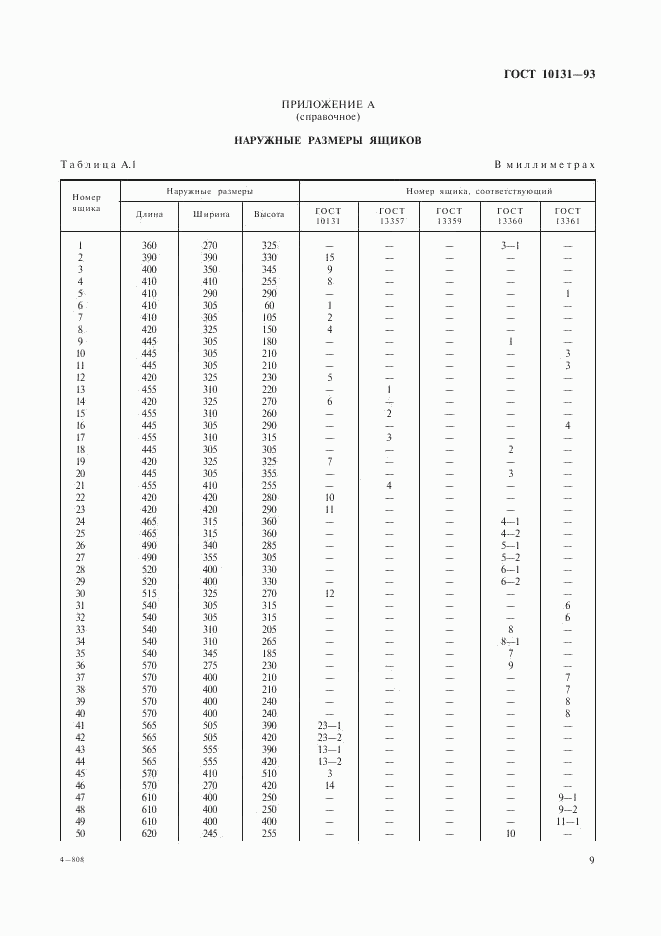 ГОСТ 10131-93, страница 12