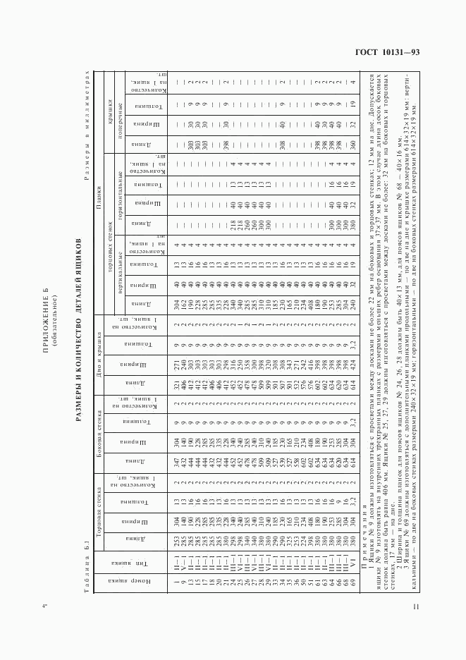 ГОСТ 10131-93, страница 14