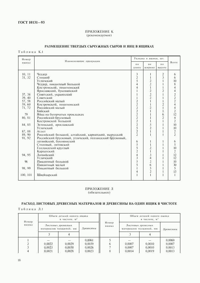 ГОСТ 10131-93, страница 21