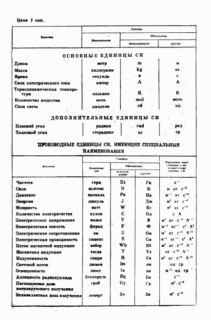 ГОСТ 10134.3-82, страница 8