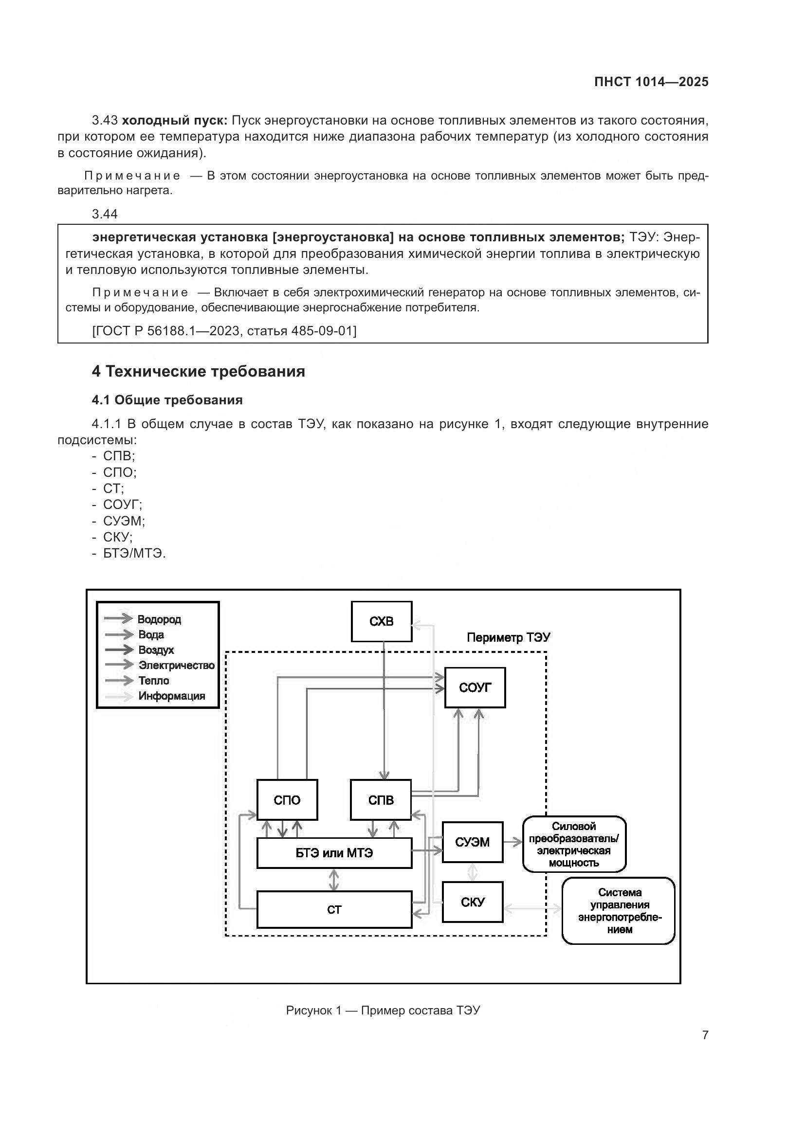 ПНСТ 1014-2025, страница 11