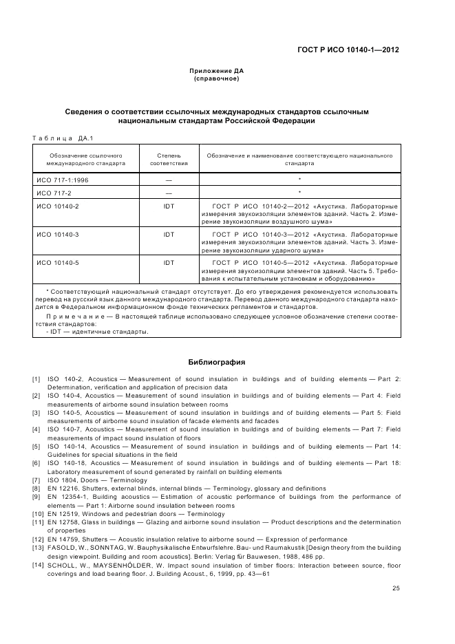 ГОСТ Р ИСО 10140-1-2012, страница 31