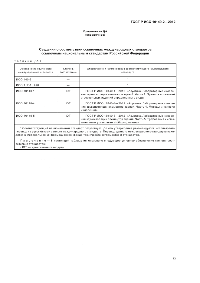 ГОСТ Р ИСО 10140-2-2012, страница 17