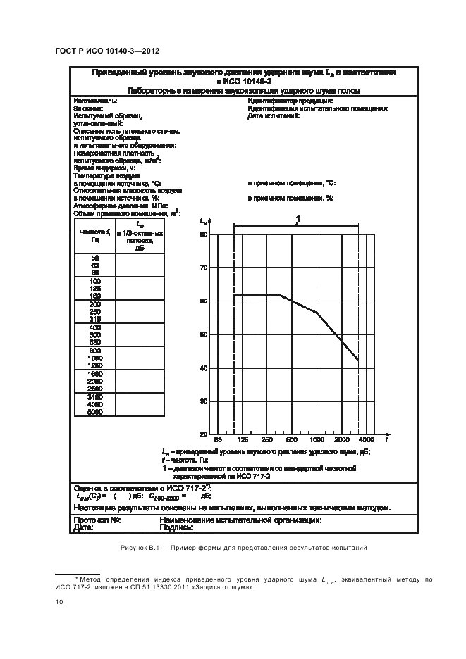 ГОСТ Р ИСО 10140-3-2012, страница 14