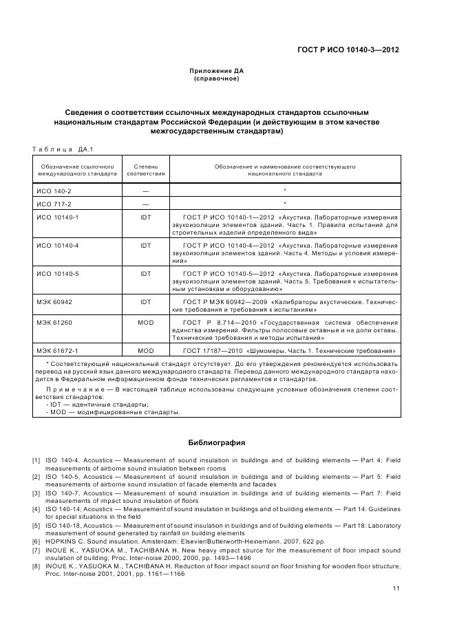 ГОСТ Р ИСО 10140-3-2012, страница 15