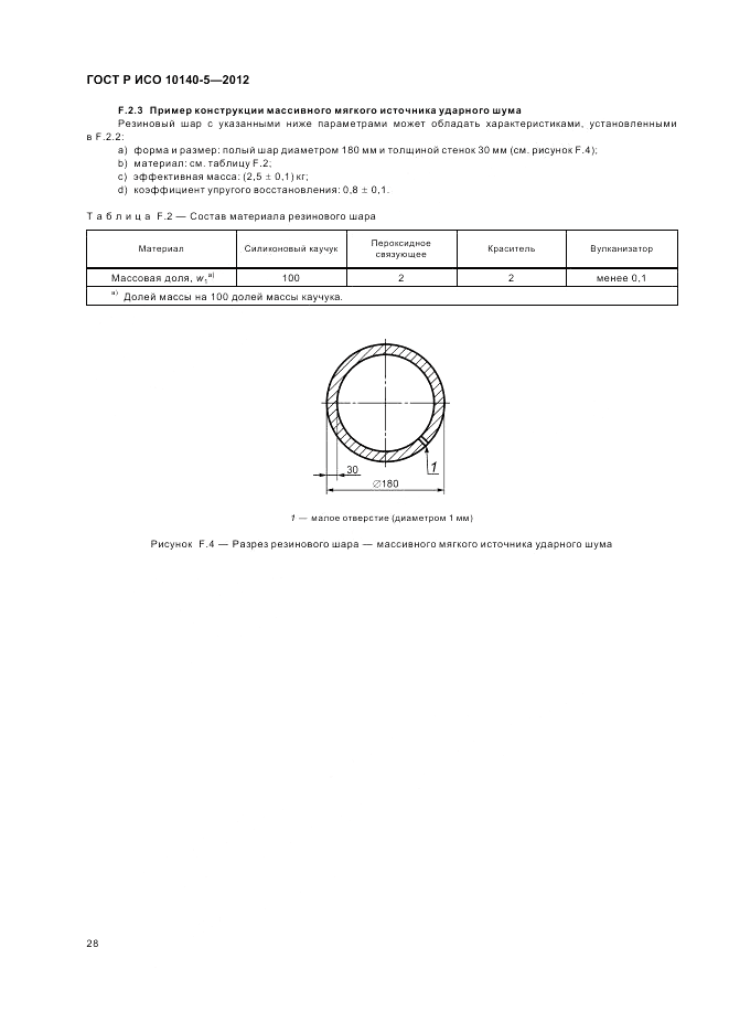 ГОСТ Р ИСО 10140-5-2012, страница 32