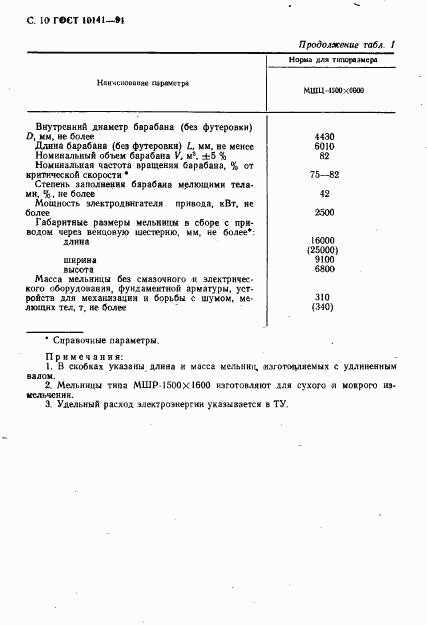 ГОСТ 10141-91, страница 11