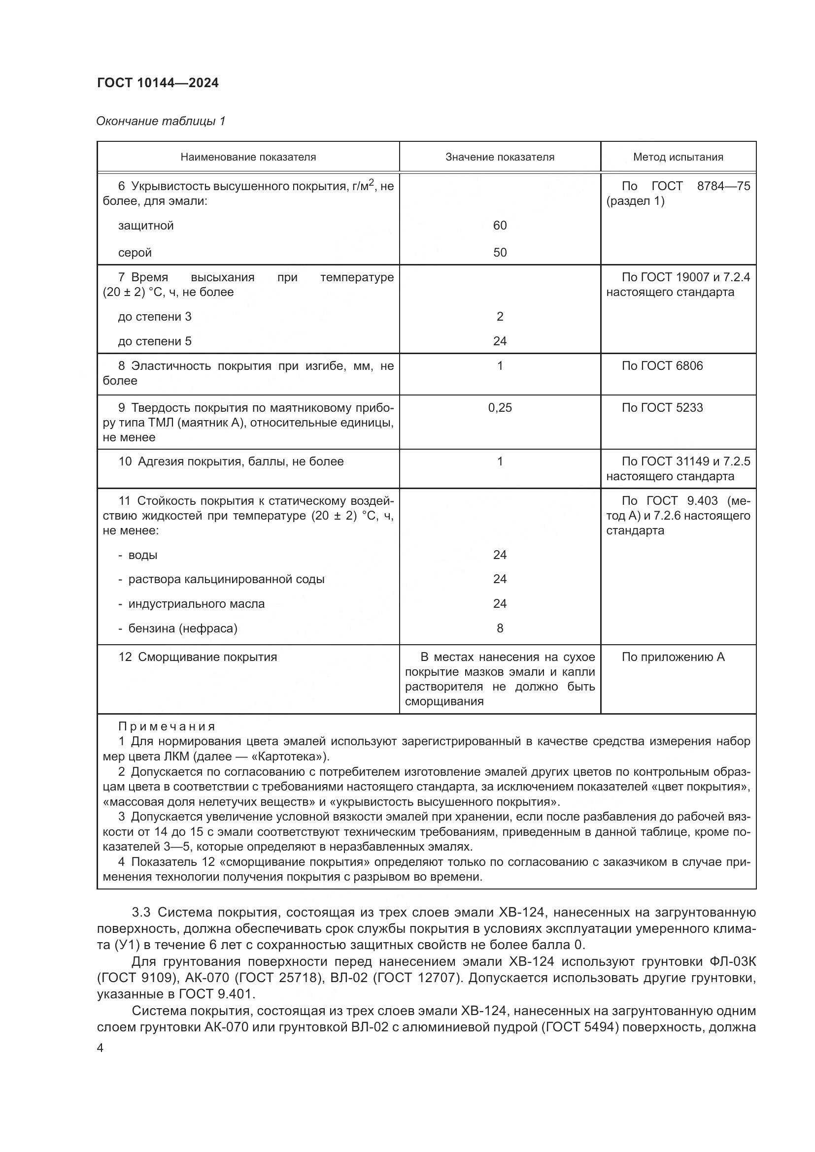 ГОСТ 10144-2024, страница 6
