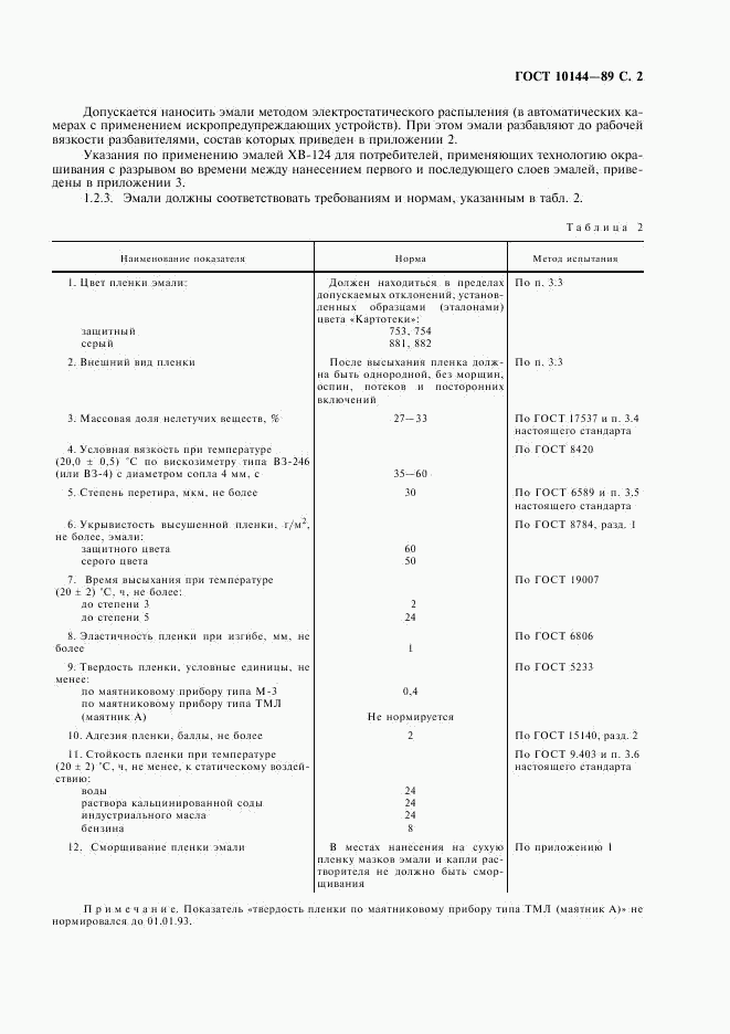 ГОСТ 10144-89, страница 3