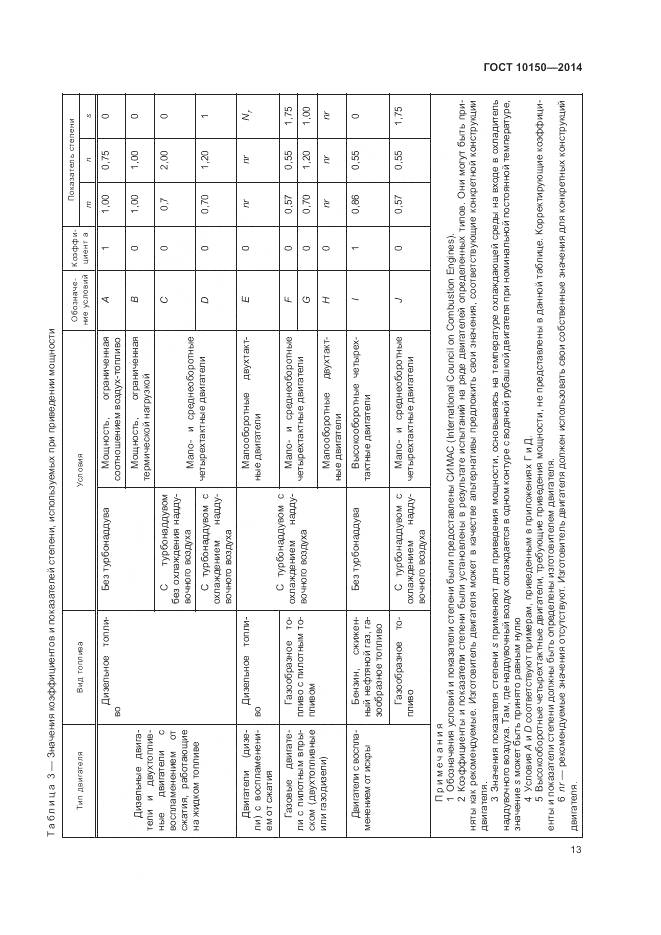 ГОСТ 10150-2014, страница 18