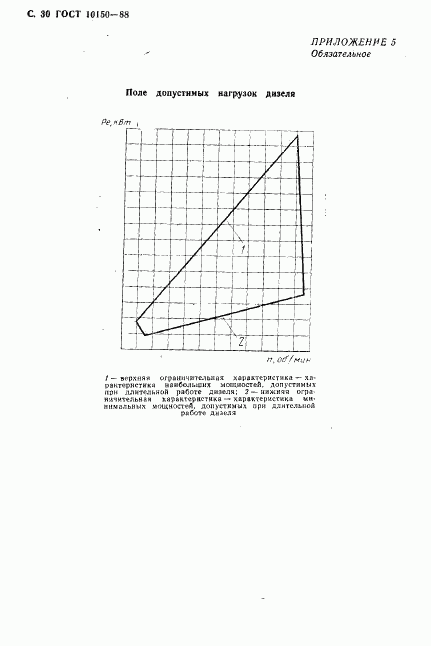 ГОСТ 10150-88, страница 31
