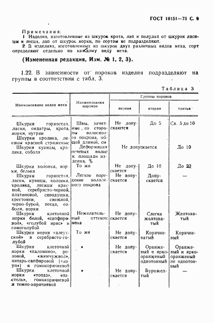 ГОСТ 10151-75, страница 10