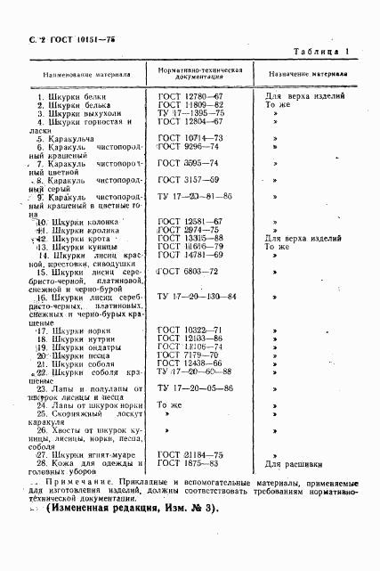 ГОСТ 10151-75, страница 3