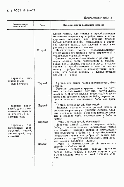 ГОСТ 10151-75, страница 7