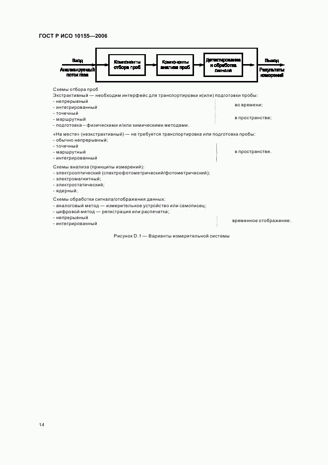 ГОСТ Р ИСО 10155-2006, страница 17