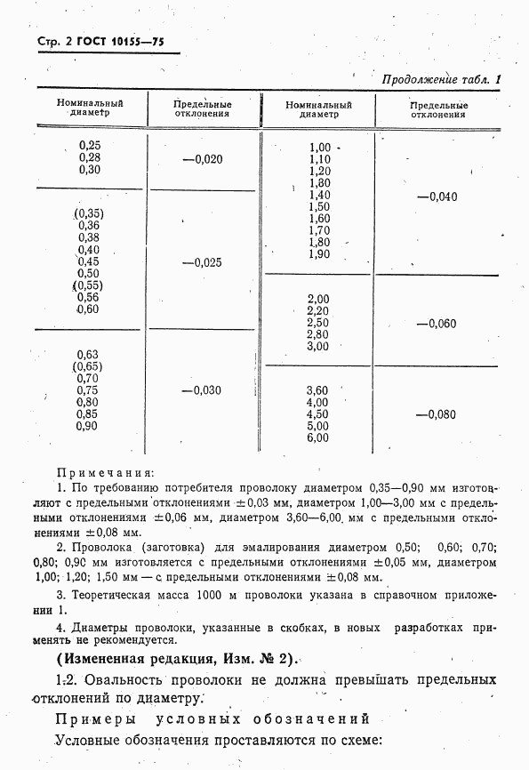 ГОСТ 10155-75, страница 3