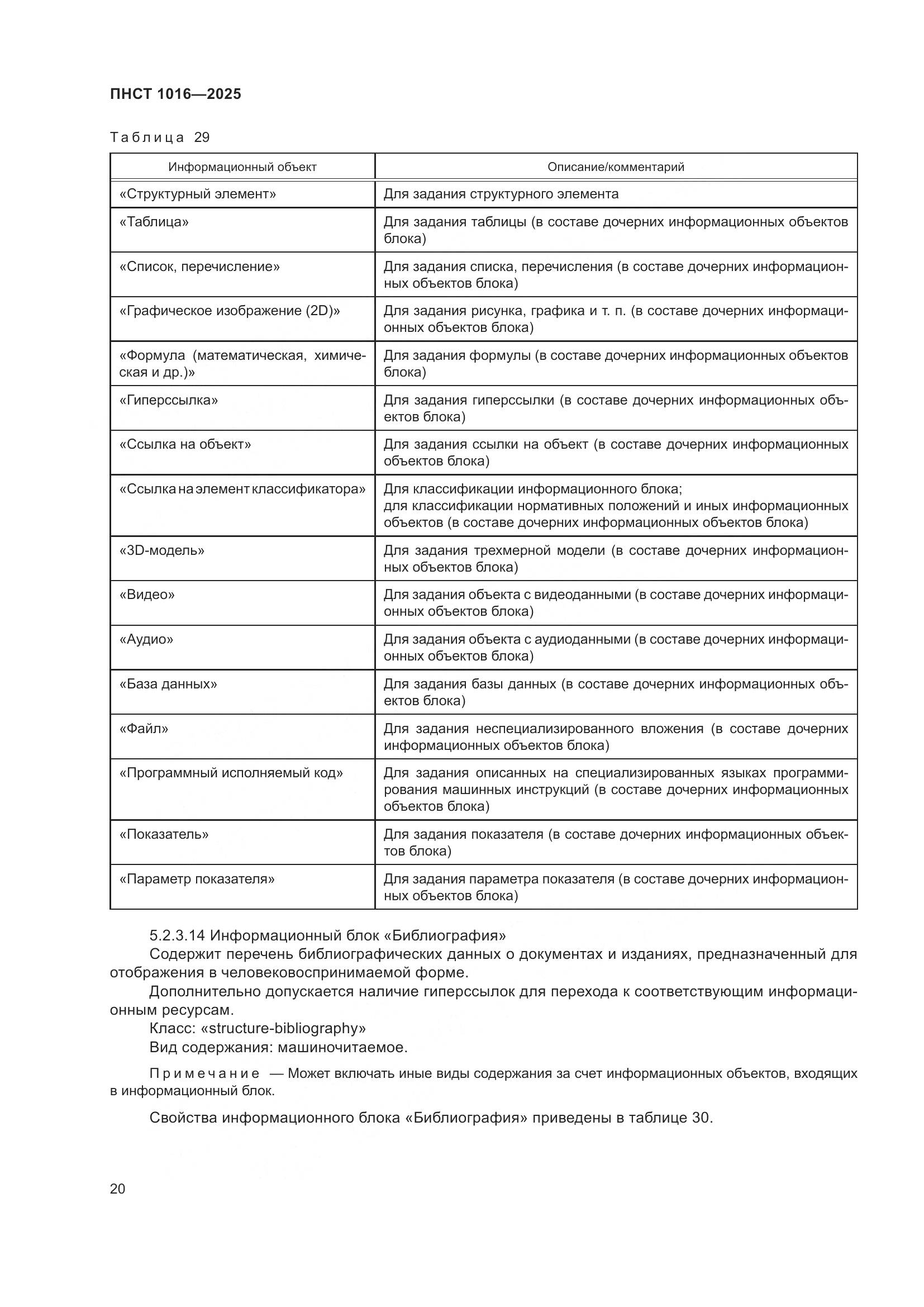 ПНСТ 1016-2025, страница 24