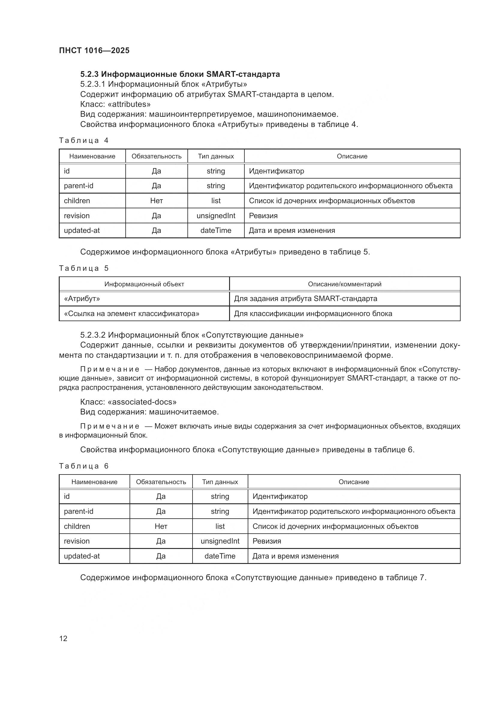 ПНСТ 1016-2025, страница 16