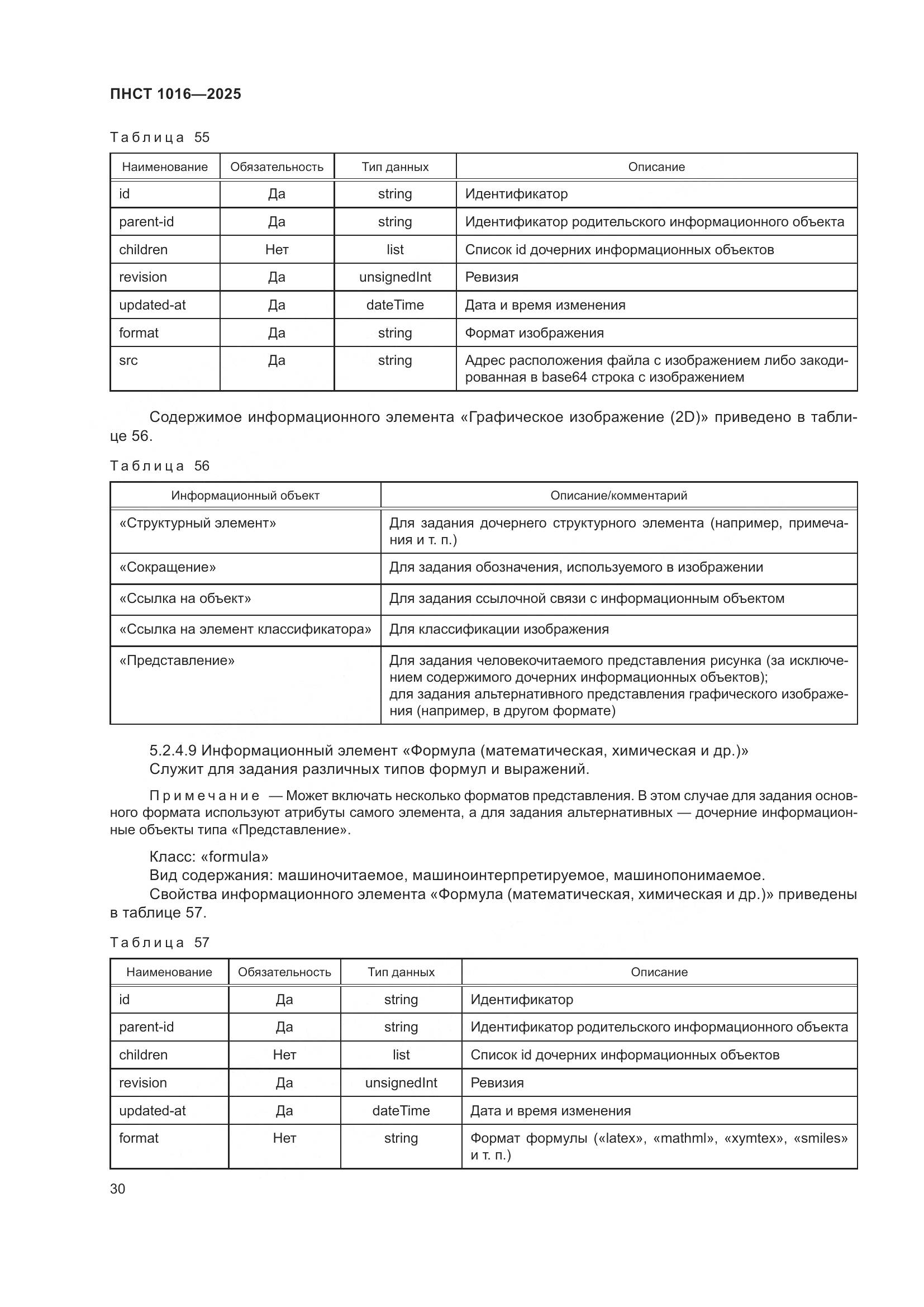 ПНСТ 1016-2025, страница 34