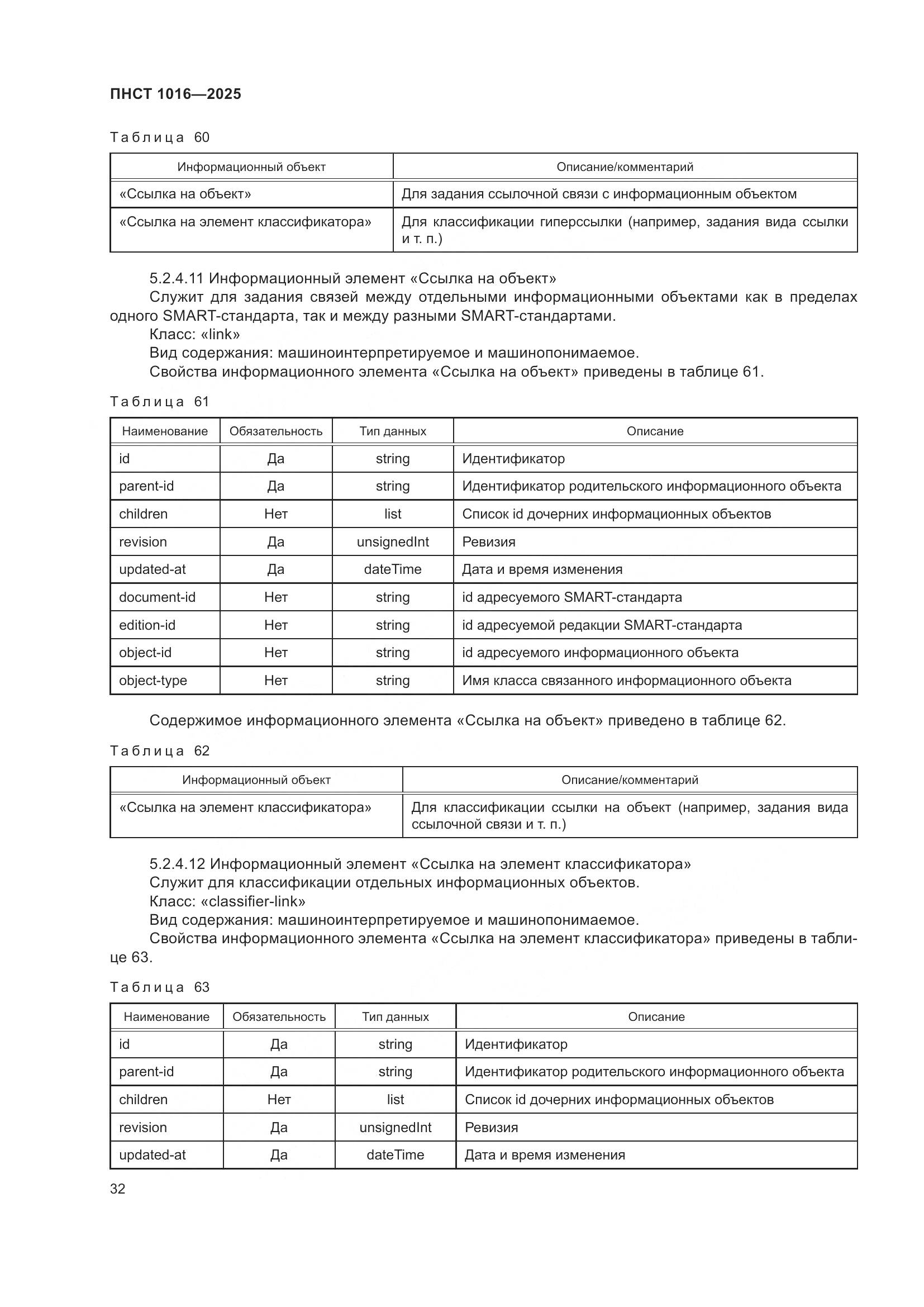 ПНСТ 1016-2025, страница 36
