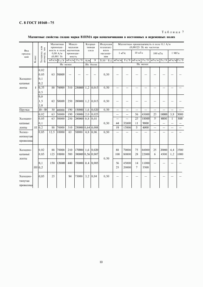 ГОСТ 10160-75, страница 10