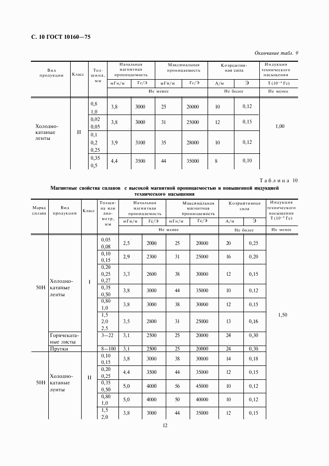 ГОСТ 10160-75, страница 12