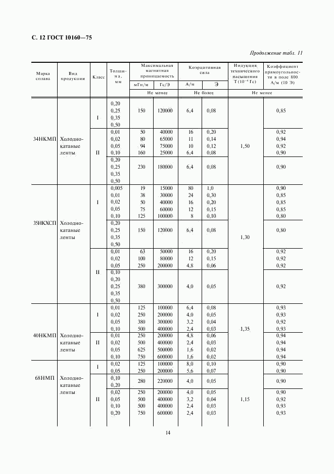 ГОСТ 10160-75, страница 14