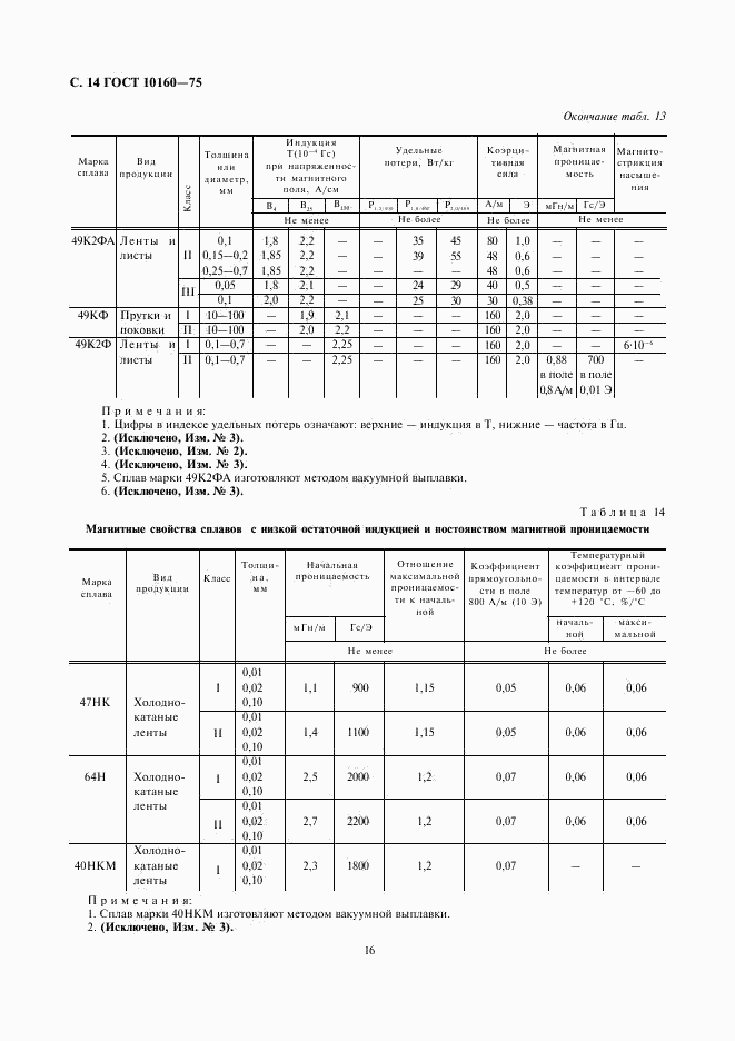 ГОСТ 10160-75, страница 16