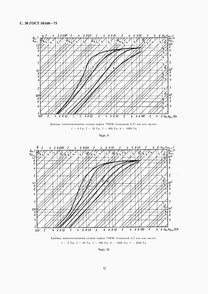 ГОСТ 10160-75, страница 32