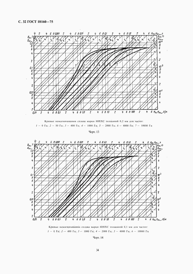 ГОСТ 10160-75, страница 34