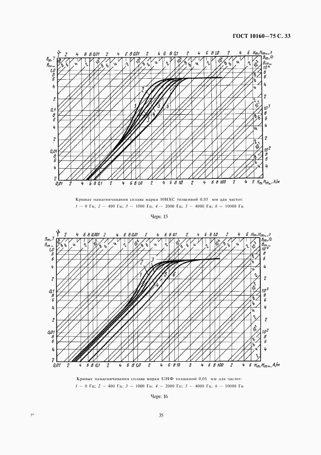 ГОСТ 10160-75, страница 35